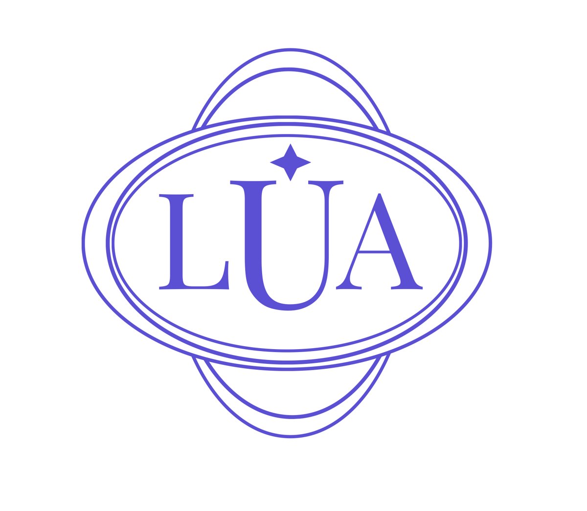 Značka LUA present